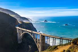 The 15 Most Beautiful Scenic Roads in the World